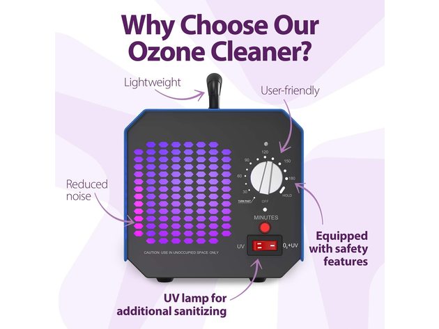 Home Sanitizer Solutions Ozone Generator for Home and Commercial Use - Blue (Refurbished)