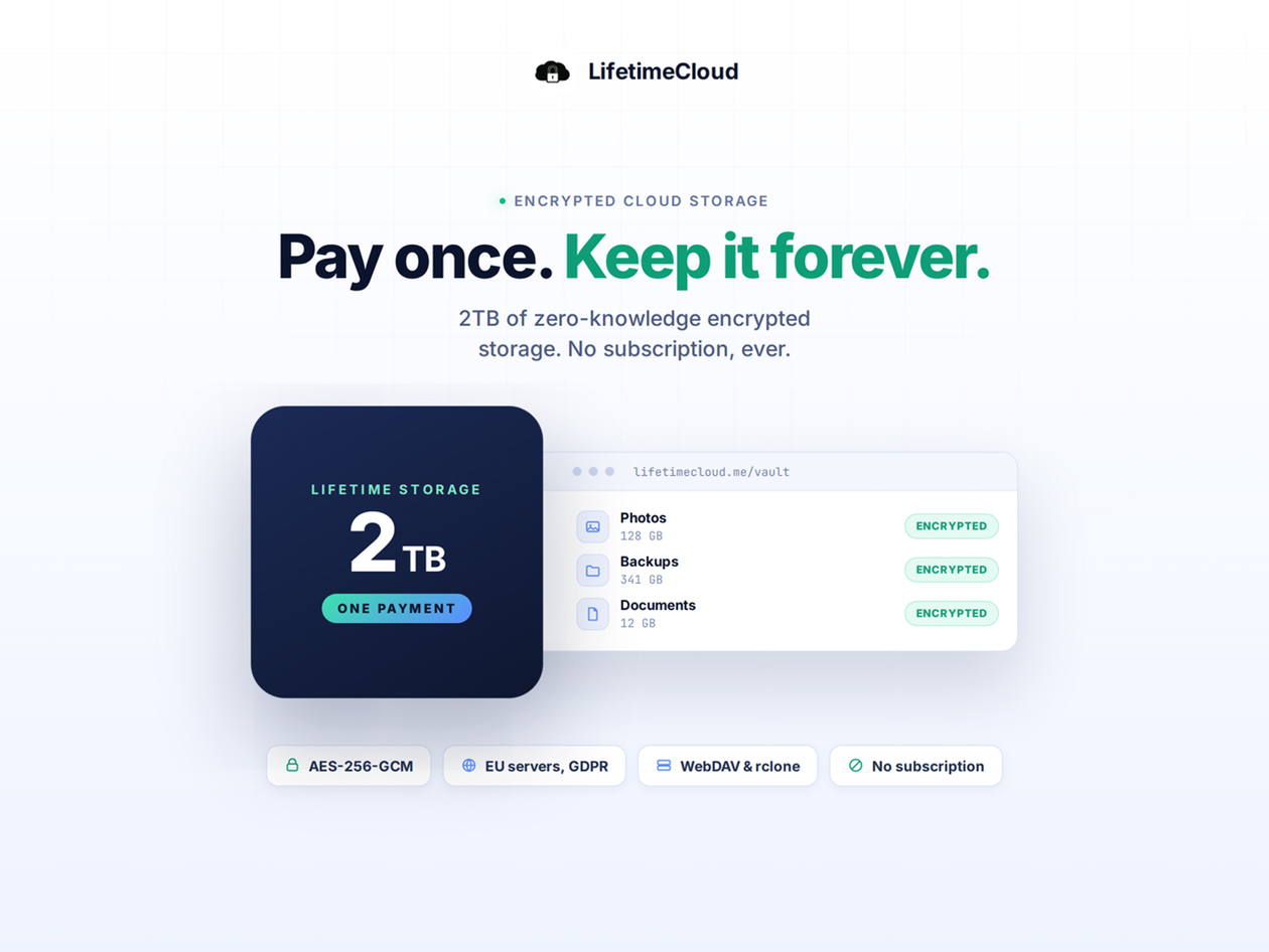 LifetimeCloud Secure Storage: Lifetime Subscription (2TB)