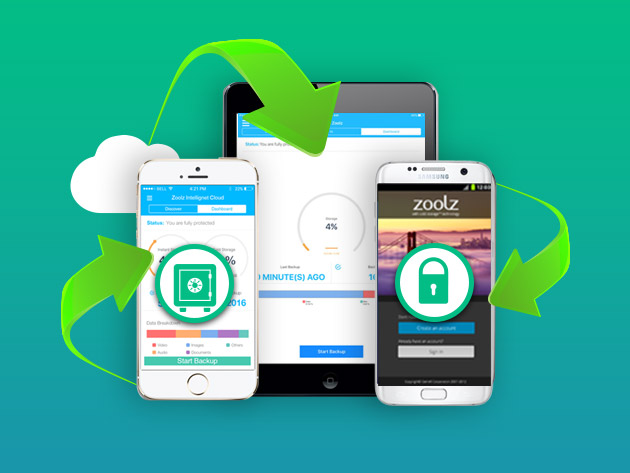 Zoolz Cloud Backup: Lifetime of 1TB Instant Vault and 1TB of Cold Backup Storage