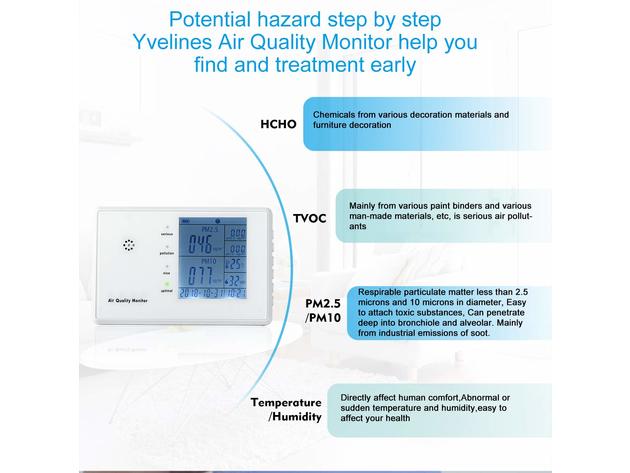 Yvelines Humidity Professional Multifunctional Air Quality Monitor with Rechargeable Battery
