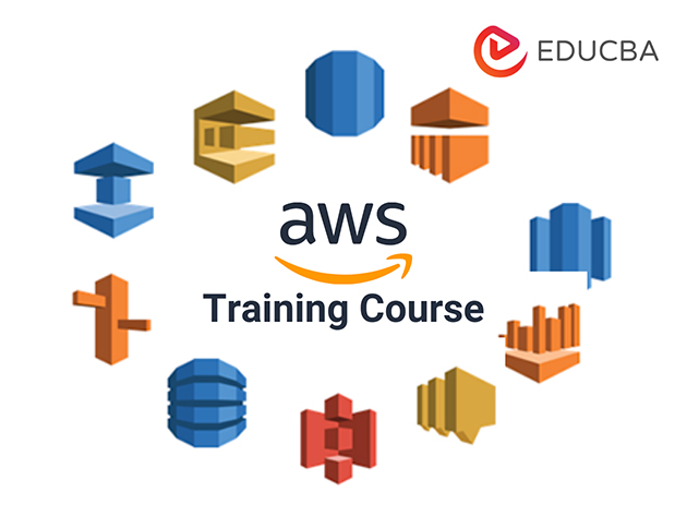The 2023 Ultimate Amazon Web Services Training Certification Super Bundle