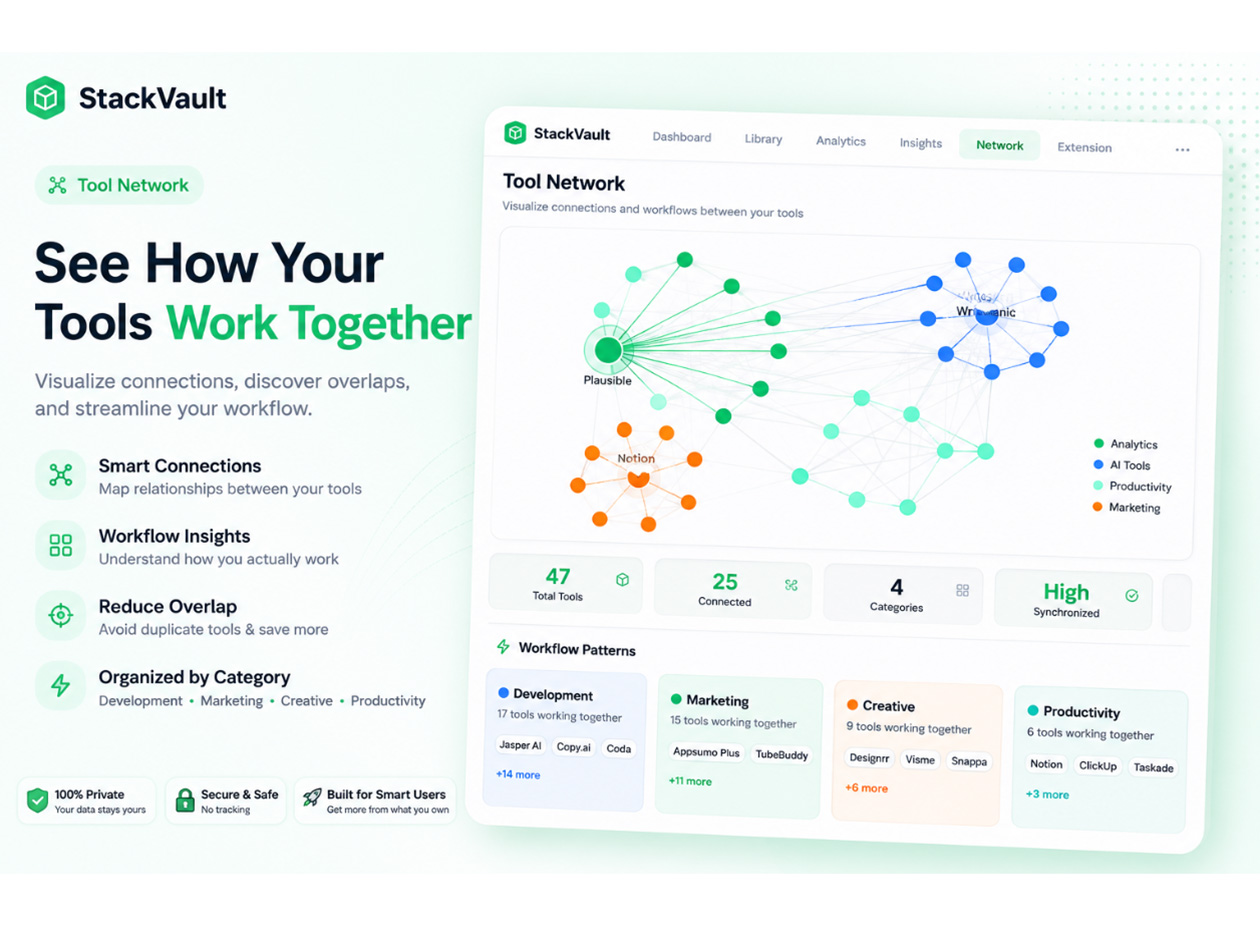 StackVault Agency Plan: Lifetime Subscription