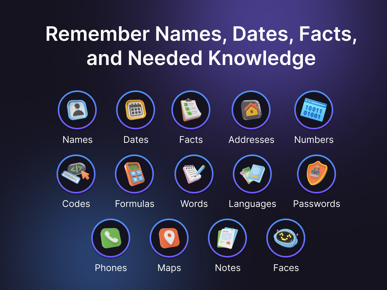 memoryOS Expert Plan: 1-Year Subscription