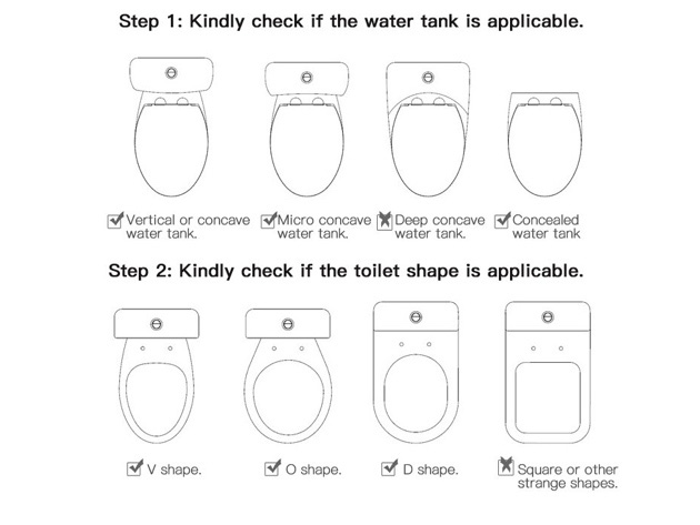 Aim to Wash! Smart Toilet Seat