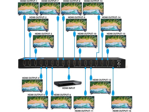 OREI in 16 4K Out HDMI Splitter 4:4:4 8-bit HDMI 2.0, HDCP 2.2, 18 Gbps,  4K 60Hz HDMI Duplicator/Distributor UltaHD High Resolution (UHDS-1016))  (1x16) StackSocial