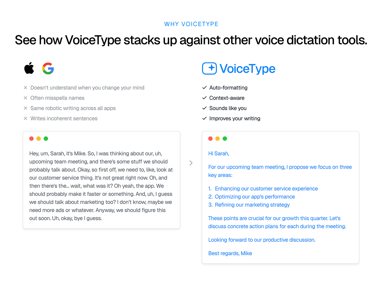 VoiceType AI Voice-to-Text: Lifetime Subscription (20K Words/Month)