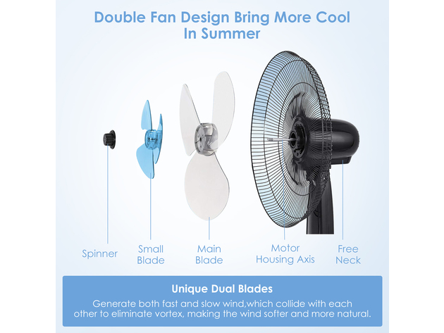 Costway 16'' Adjustable Oscillating Pedestal Fan Dual Blades w/ Remote Control - Black