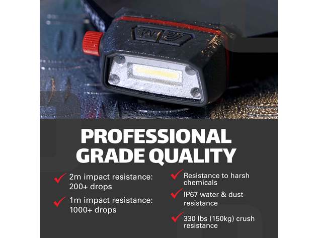 350 Lumen LED Headlamp with Smart Motion Sensor