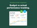 LivePlan Business Planning Software: 1-Year Subscription (Premium Plan)