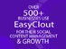 EasyClout Social Media Management for Business: Basic Lifetime Plan