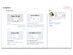 Blogely All-in-One Content Management: Lifetime Subscription