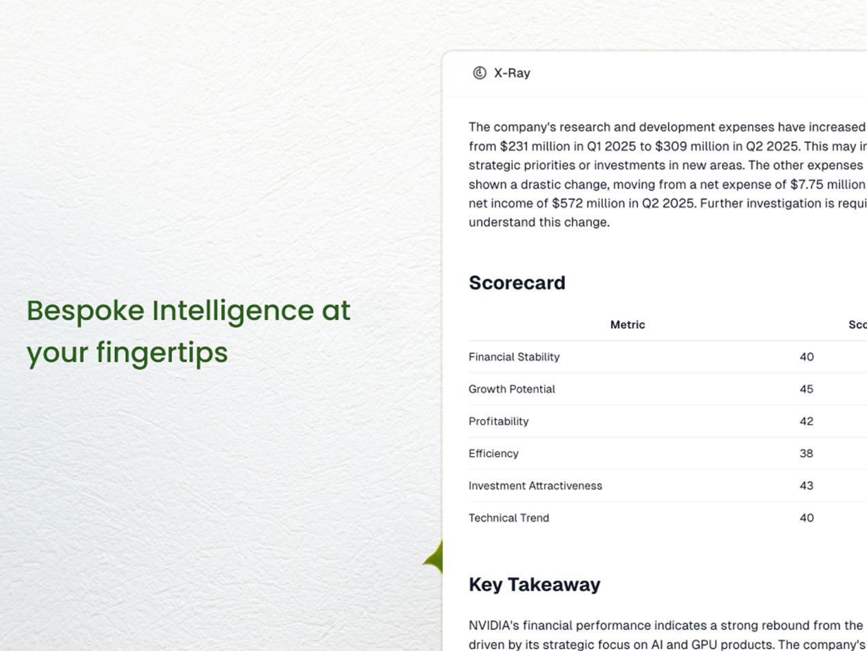 Amsflow AI Financial Analysis: Pro Plan (5-Year Subscription)
