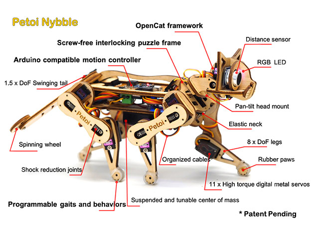 The schematics of Petoi Nybble, a robotic cat for sale.