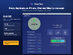 The Secure Software Lifetime Mac Bundle ft. CleanTwin
