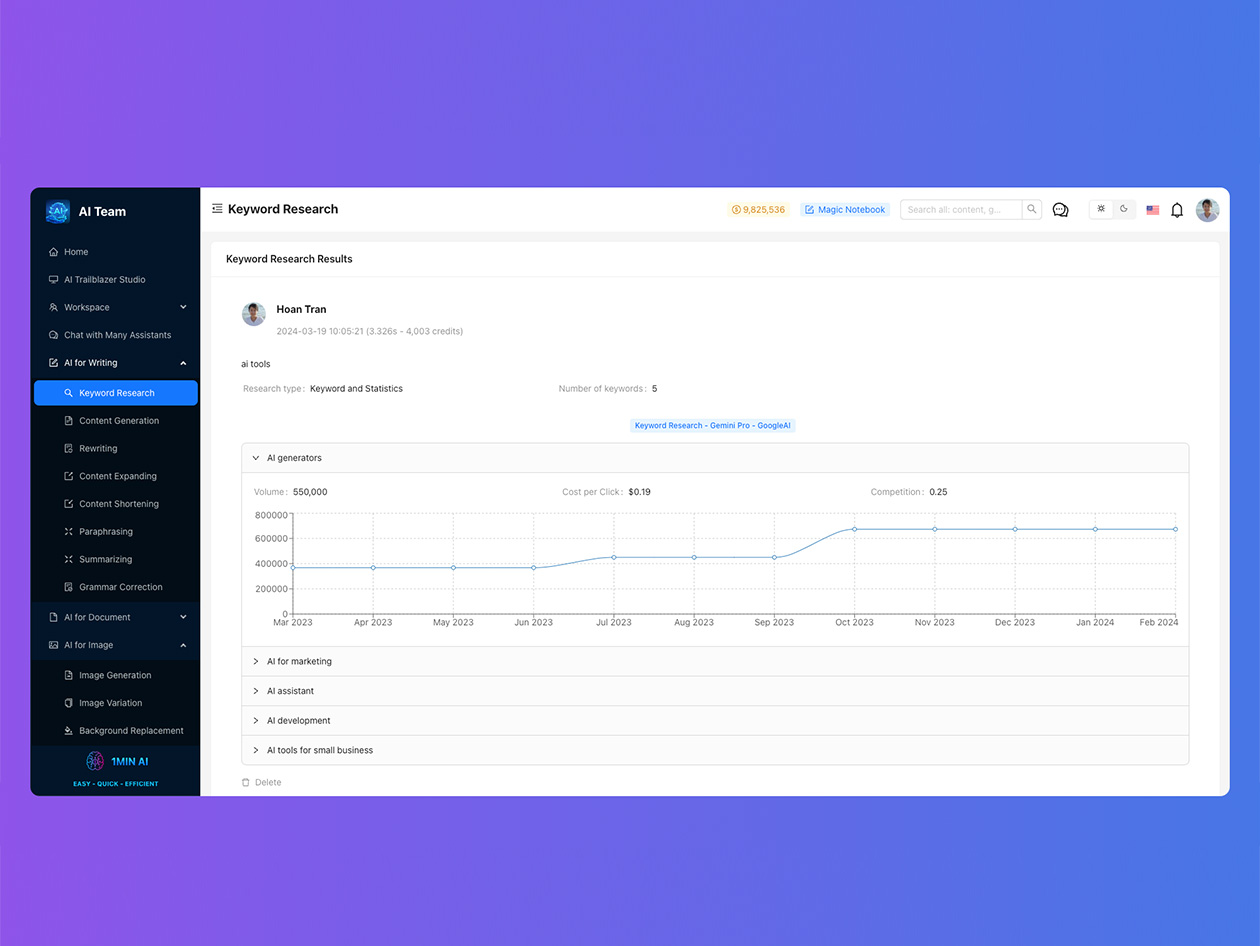 1min.AI: 3-Year Subscription (Advanced Business Plan)
