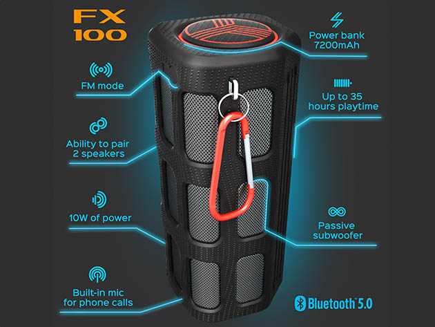 TREBLAB FX100 Wireless Bluetooth Speaker 