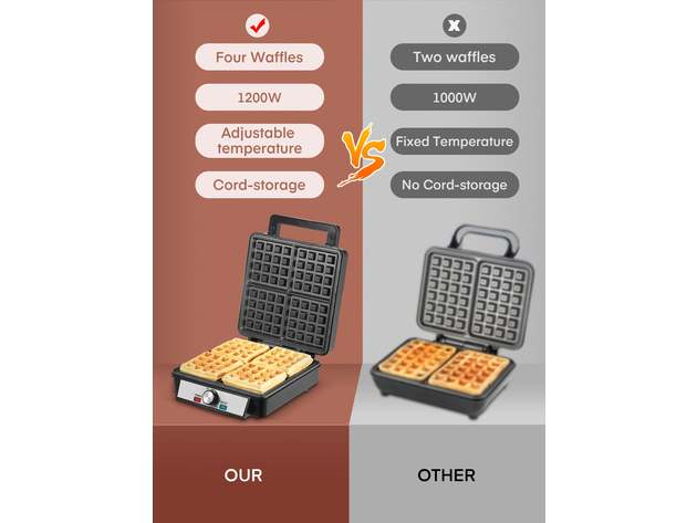 AICOOK 4 Slices Square Belgian Waffle Maker, 1200W, Non-Stick Surfaces, Anti-Overflow, Adjustable Temperature, Stainless Steel Construction, LED Indicator