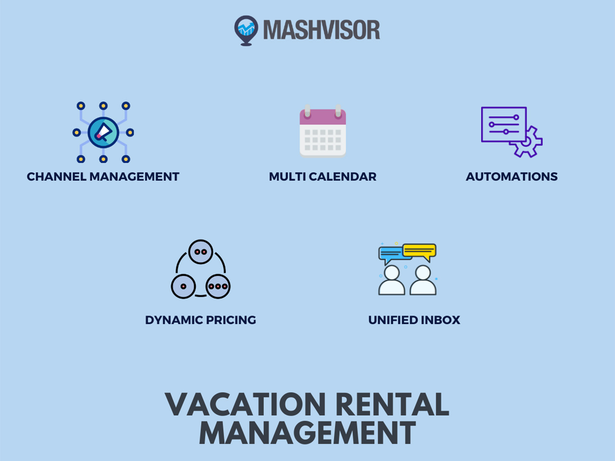 Mashvisor Vacation Rental Manager: Lifetime Subscription