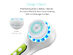 Electric Facial Cleansing Brush