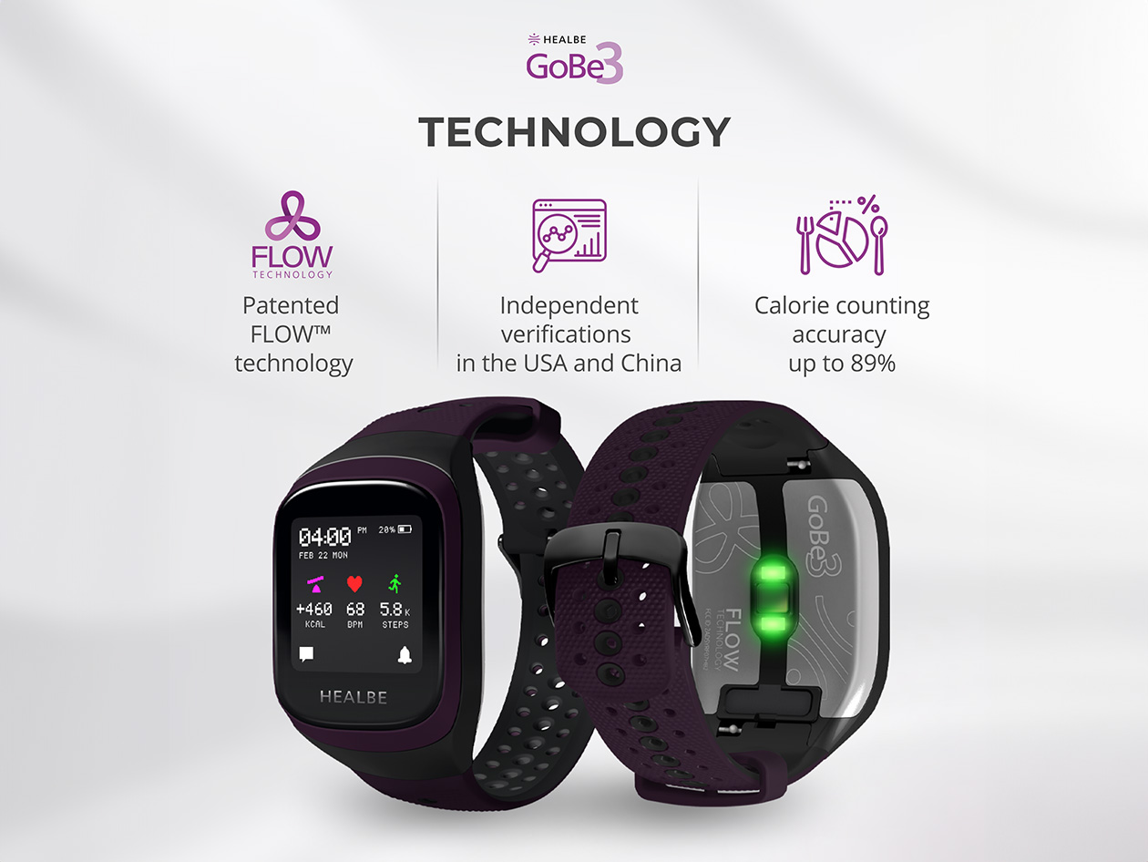 GoBe3 Wearable Health, Fitness, and Activity Tracker (Dark Purple)