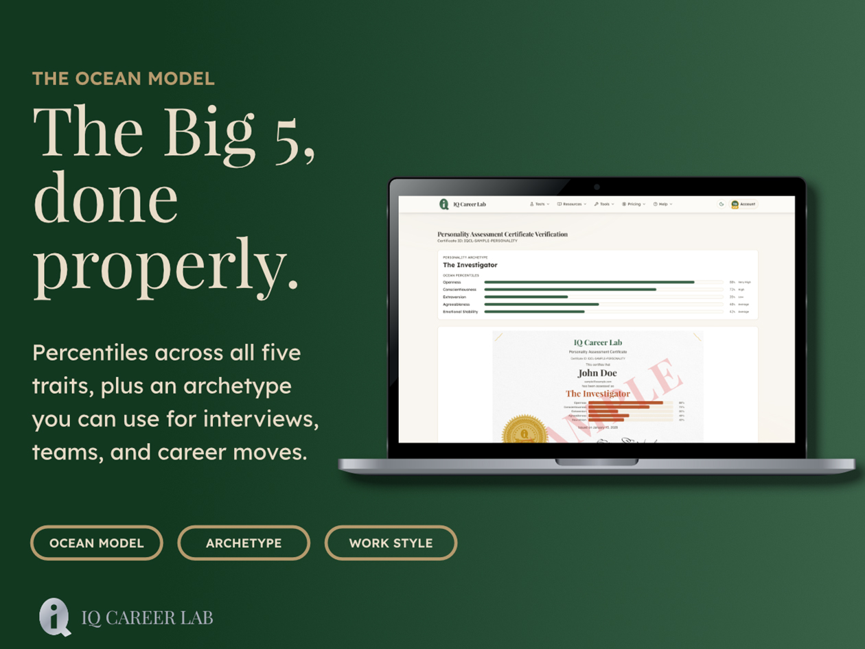 IQ Career Intelligence Lab Unlimited Plan: Lifetime Subscription