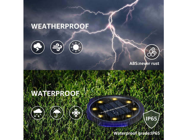 Solar Powered Waterproof In-Ground LED Disk Light (8-Pack)