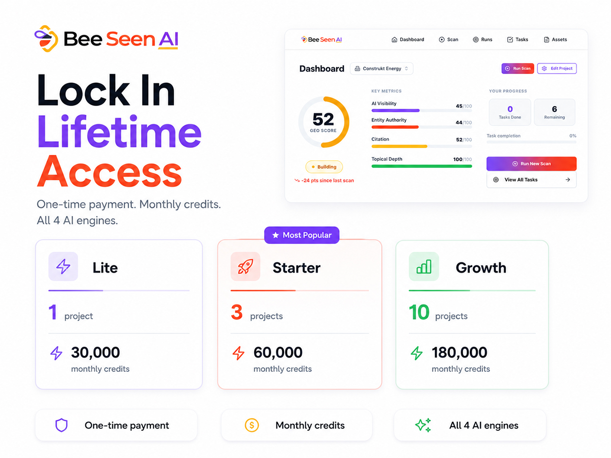 BeeSeen Growth Plan: Lifetime Subscription
