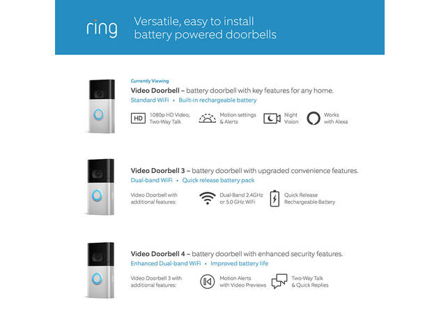 Ring RINGVBRONZE Video Doorbell (2020 Release) - Venetian Bronze