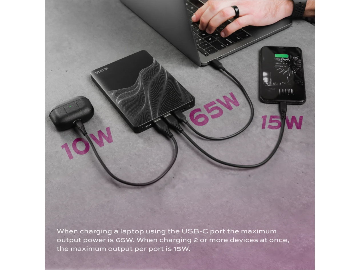 Statik® Ultimate Charger - 20,000mAh Power Bank | 65W Power | Multiport