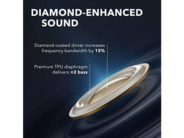 Soundcore AK-A3910011 Ultra Lightweight Liberty Air 2 Wireless Earbuds, Black (Used, Open Retail Box)