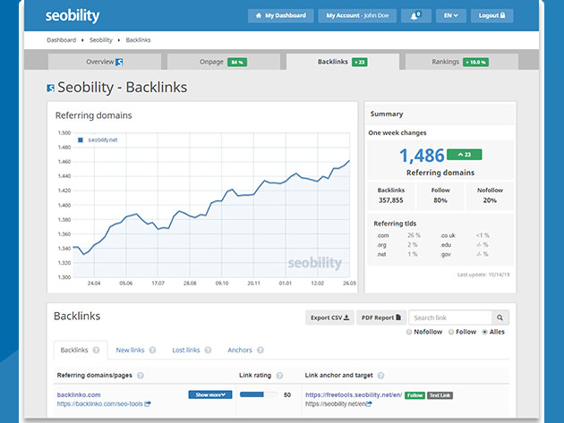 Seobility All-In-One SEO Software & Tools Lite Plan: Exclusive StackSocial Lifetime Subscription