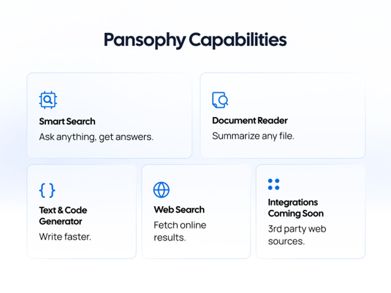 Pansophy Private Personal AI Desktop Assistant: Base License (One-Time Purchase)