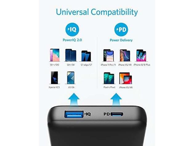Anker PowerCore 20000 PD