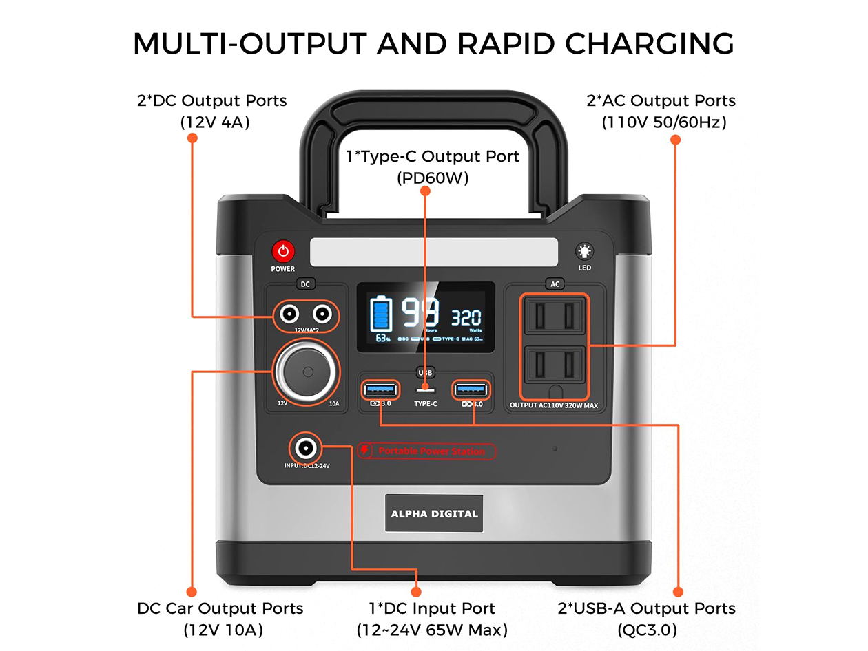 Sungale 320W Portable Power Station & Solar Panel Bundle
