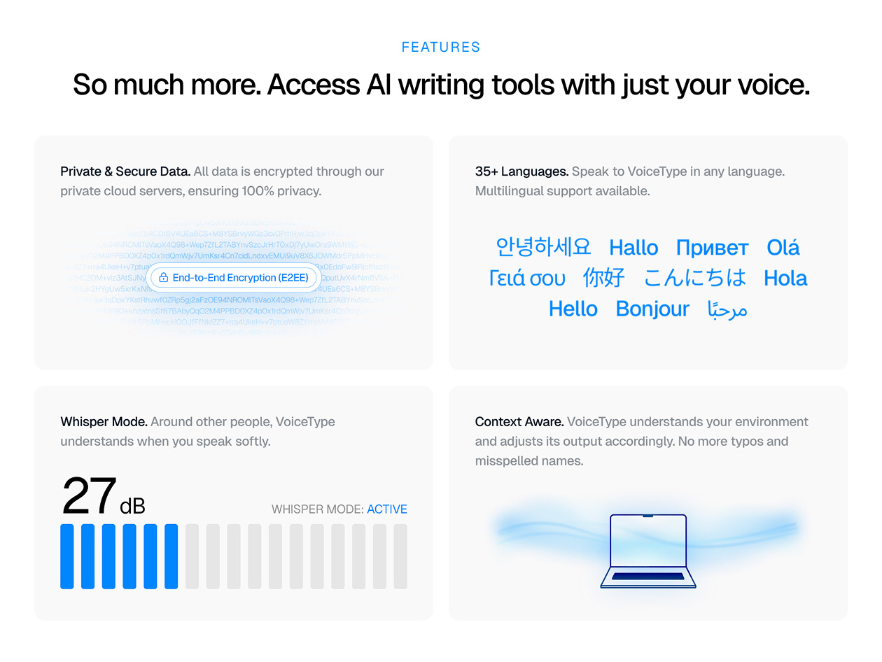 VoiceType AI Voice-to-Text: Lifetime Subscription (20K Words/Month)