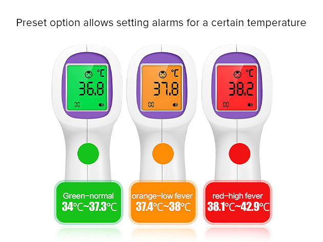 Infrared Non-Contact, Medical-Grade Digital Thermometer with 1-Sec Temperature Read