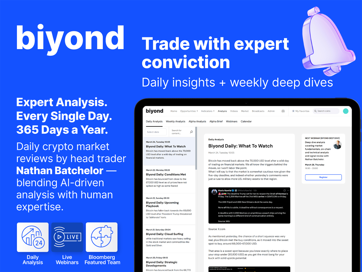 Biyond AI-Powered Crypto Analyst: 5-Year Subscription