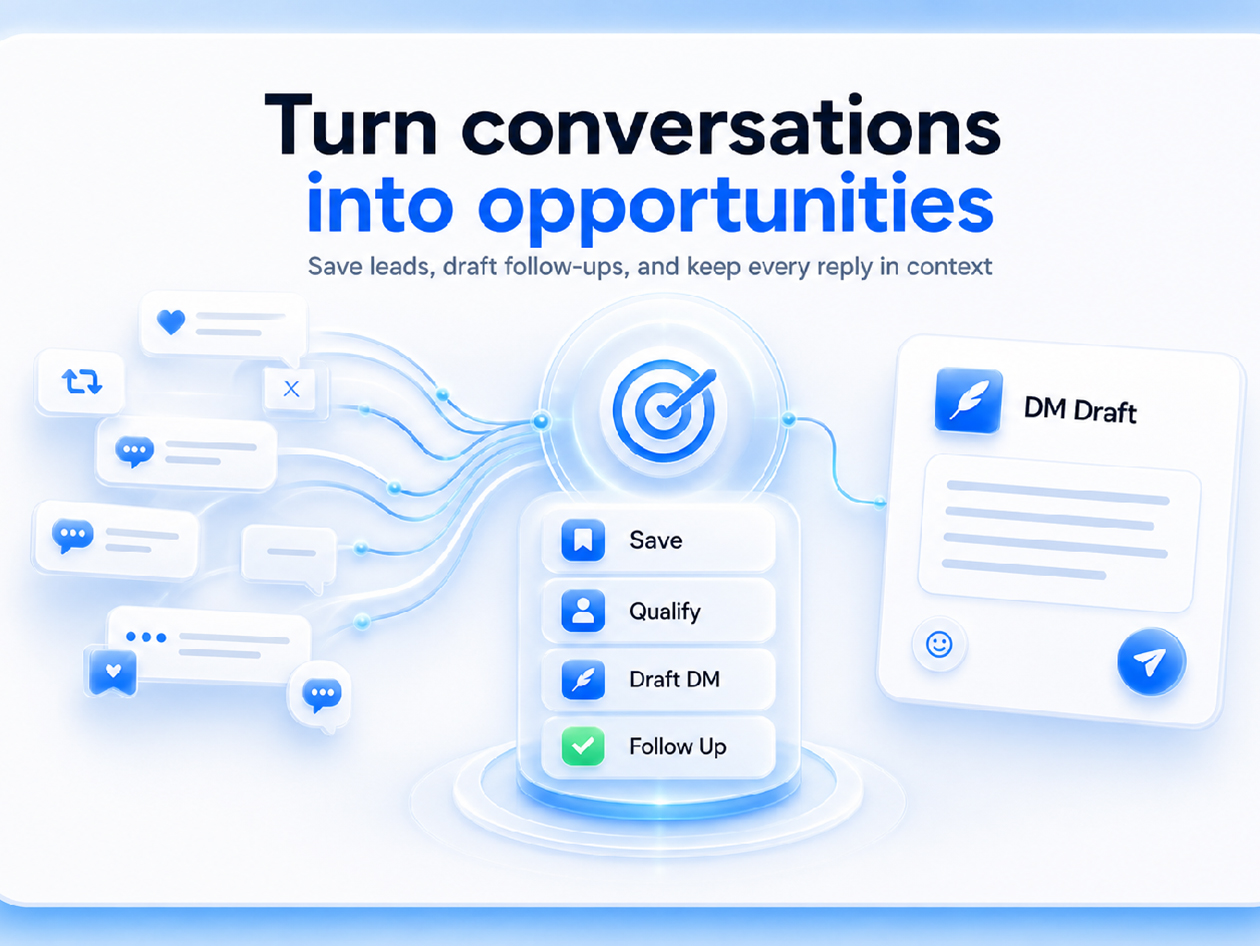 Tweetback Team Plan: Lifetime Subscription