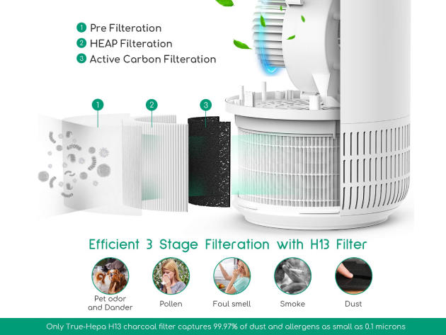 Afloia Fillo H13 True HEPA Filter Air Purifier