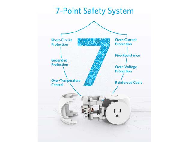 Anker 524 Power Strip