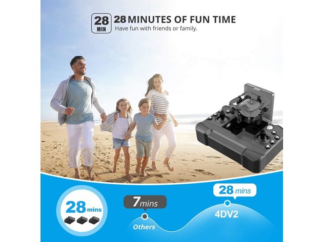 4DV2 Mini Drone with 720P FPV Camera for Kids Beginners