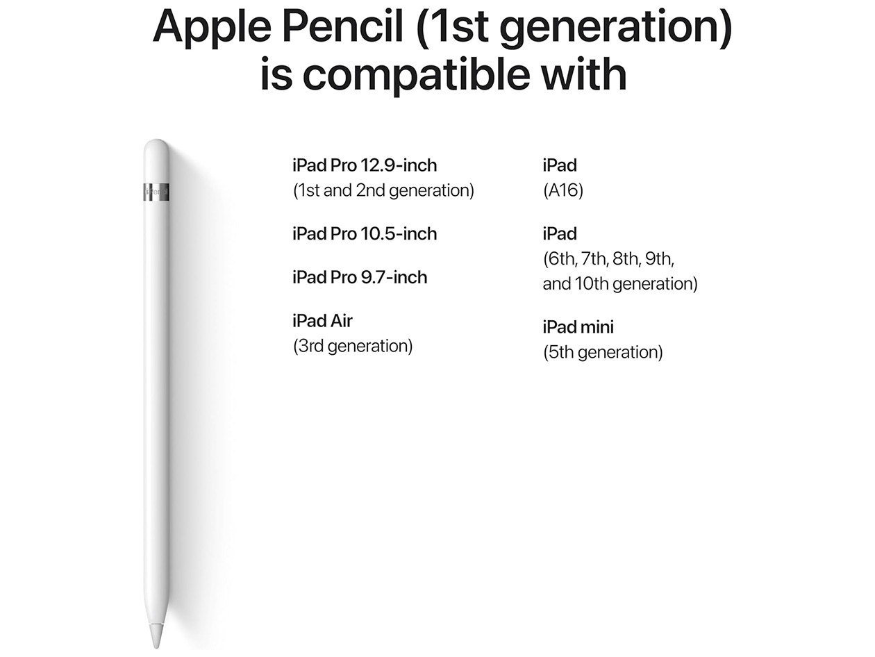 Apple Pencil 1st Gen with USB-C to Pencil Adapter (Refurbished)