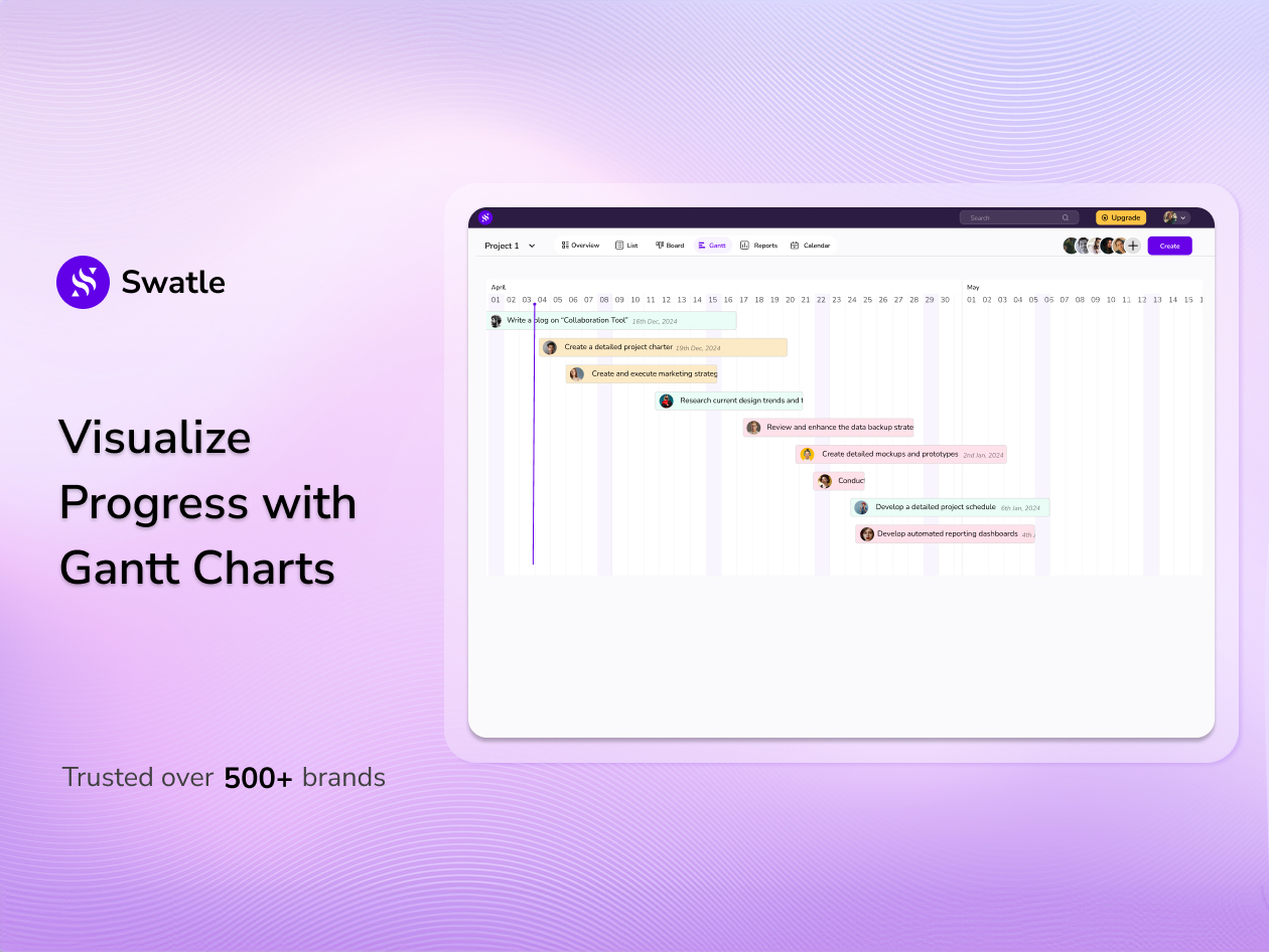 Swatle AI Project Assistant Premium Plan Lifetime Subscription