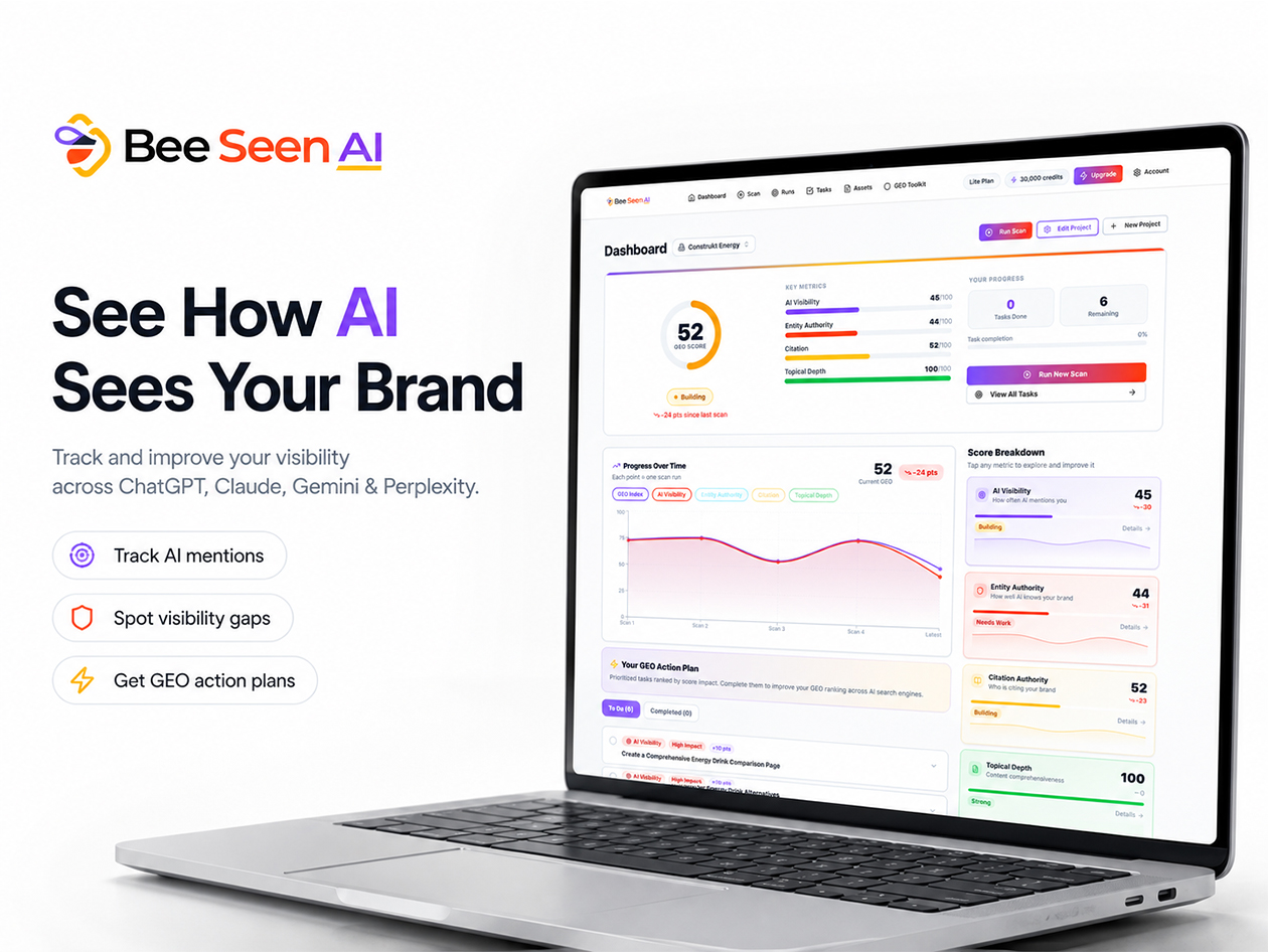 BeeSeen Growth Plan: Lifetime Subscription