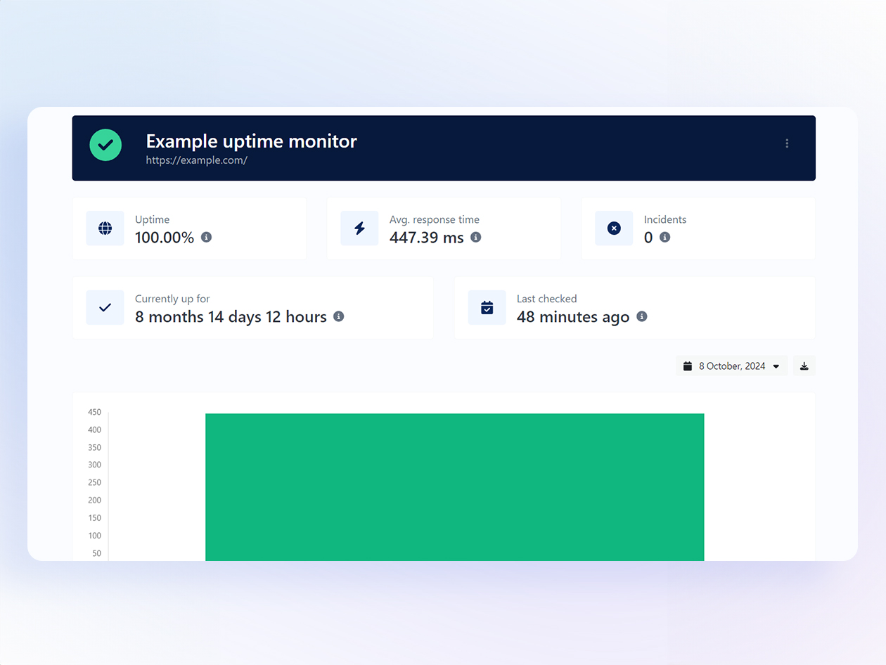 Webilytics Site Monitoring & User Analytics: Lifetime Subscription (Pro Plan)