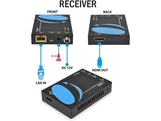 4K 1x4 HDMI Extender Splitter by OREI Multiple Over Single Cable CAT6/7 4K@60Hz 4:4:4 HDCP 2.2 with IR Remote EDID Management - Up to 100 Ft - Loop Out - Low Latency - Full Support