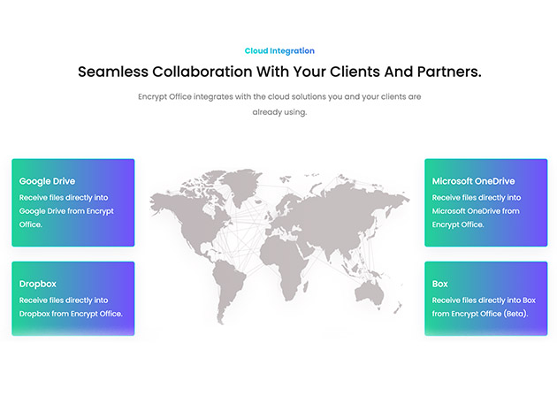 Encrypt Office Business Plan: Lifetime Subscription