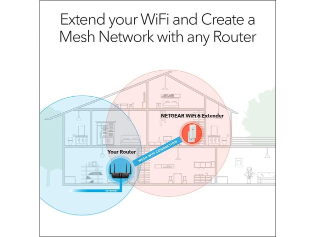 NETGEAR EAX15 AX1800 Wi-Fi 6 Mesh Wall Plug Range Extender and Signal Booster (Refurbished)