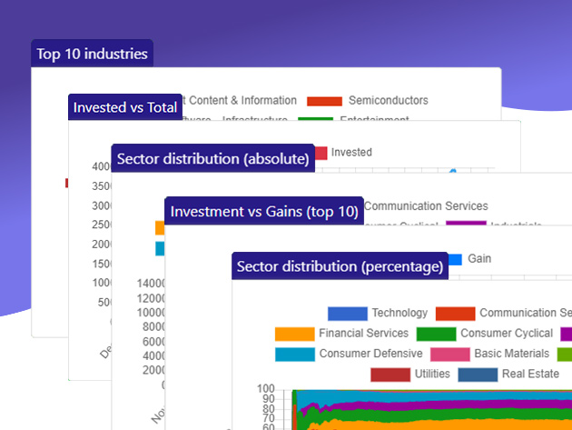 Statfolio Portfolio Tracker: Lifetime Subscription