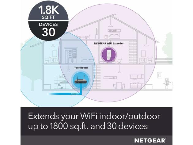Netgear WiFi Mesh Range Extender EX6400-Coverage Up to 2100 sq.ft.& 35 Devices (Refurbished)